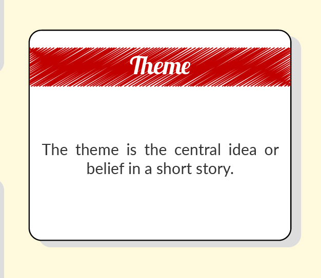 Text reads: The theme is the central idea or belief in a short story.