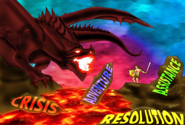 A hero fights a giant dragon with the words crisis, adventure, and resolution written on a volcanic landscape. This represents the hero's journey in a novel or a story.