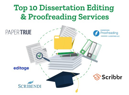 Logos of different academic editing companies float around a dissertation document, notes, folders, and a graduation cap. Text on image reads: Top 10 Dissertation Editing and Proofreading Services.